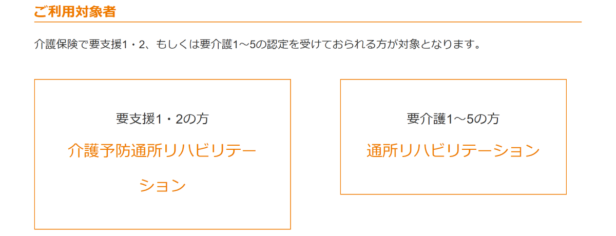 利用対象者
