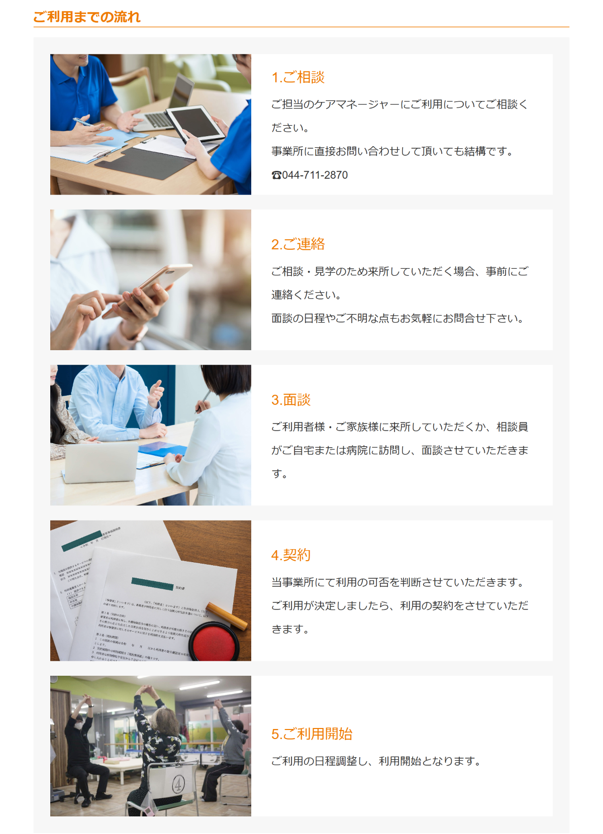 訪問リハ流れ